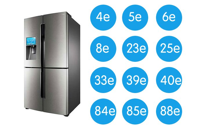 Detail Samsung Refrigerator Panel Symbols Nomer 37