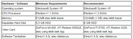 Detail Download Ayodance Nomer 33