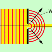 Detail Lichtstrahl Modell Nomer 4