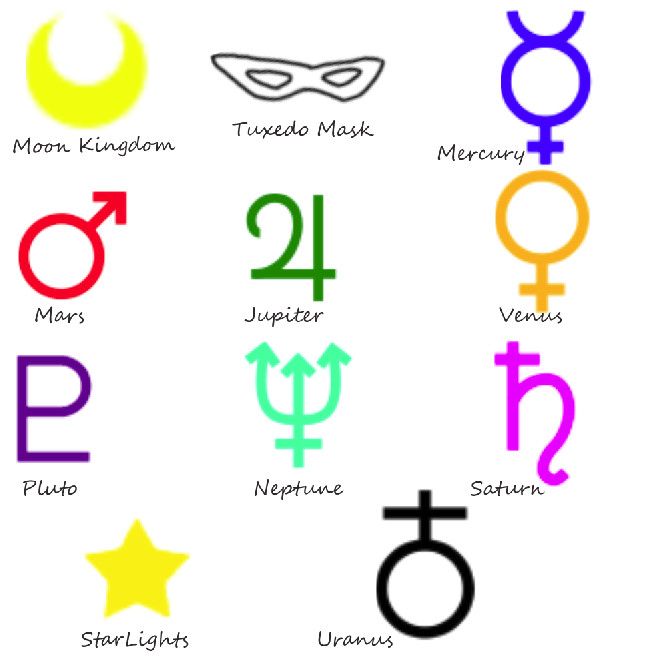 Sailor Moon Zeichen - KibrisPDR