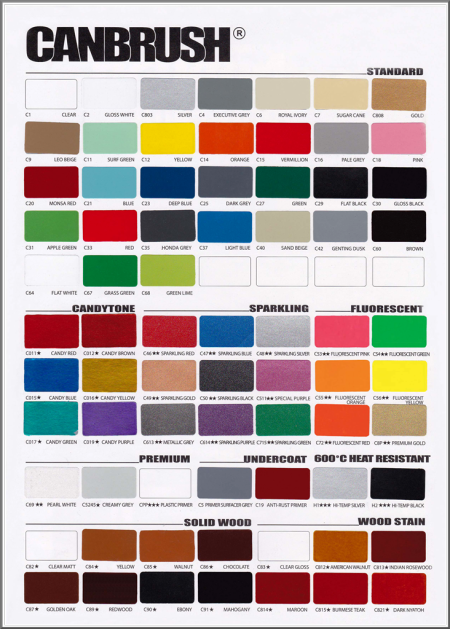 Detail Samurai Paint Catalog Nomer 2