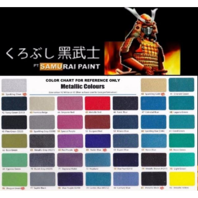 Detail Samurai Paint Catalog Nomer 18