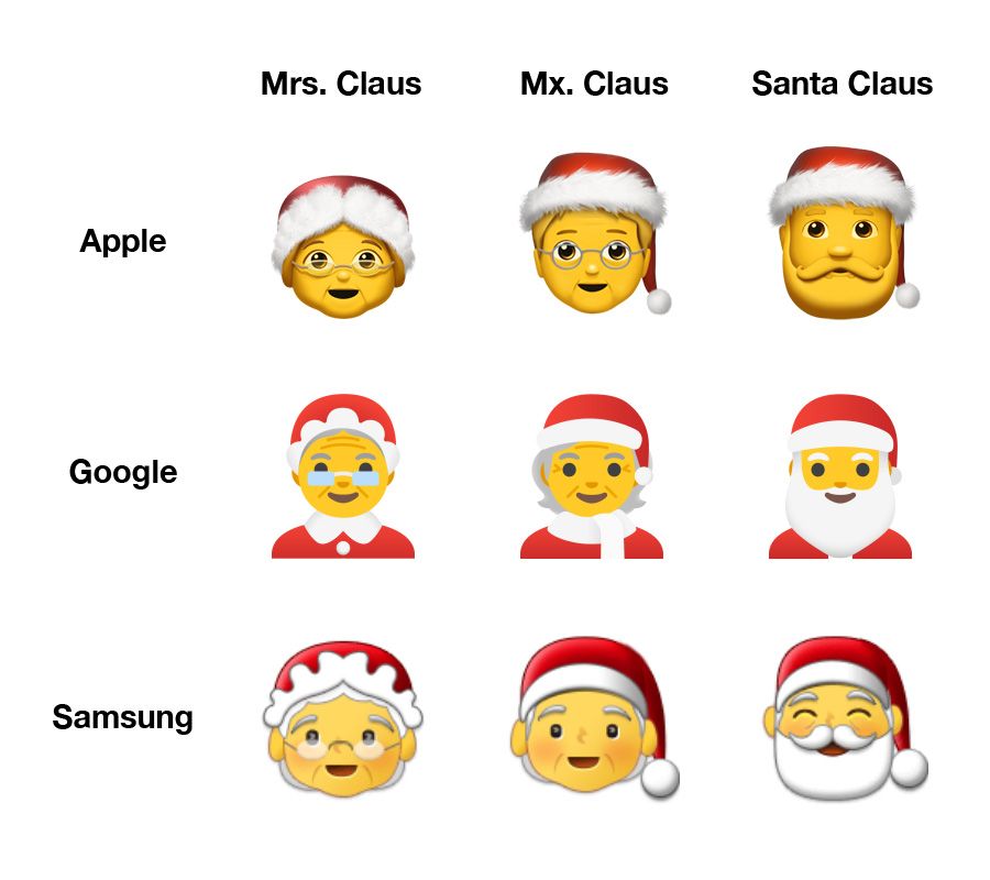 Detail Santa Claus Emoji Nomer 10