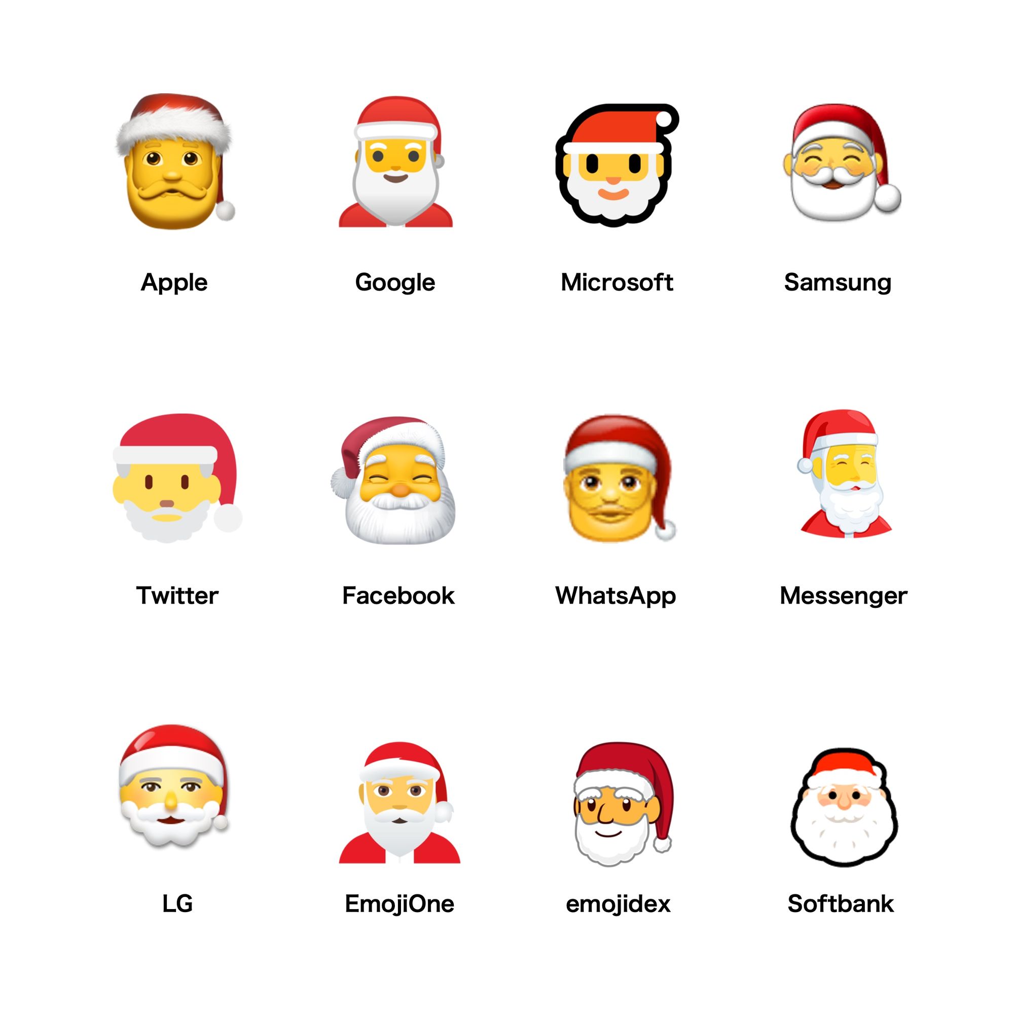 Detail Santa Claus Emoji Nomer 20