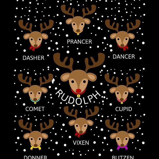 Detail Santa Nine Reindeer Names Nomer 18