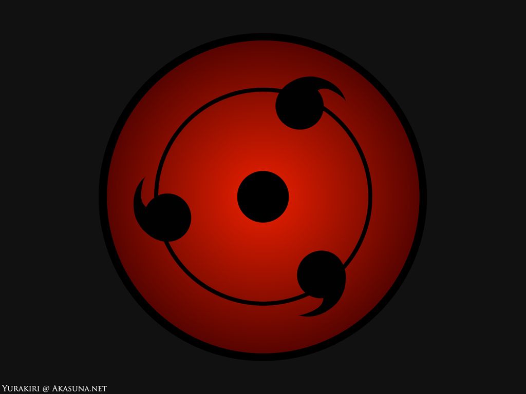 Detail Wallpaper Naruto Sharingan Nomer 10