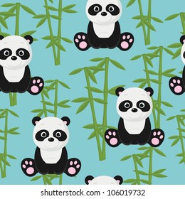 Detail Wallpaper Panda Bergerak Nomer 7