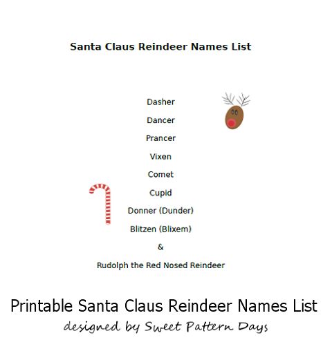 Detail Santas Reindeers Name List Nomer 14