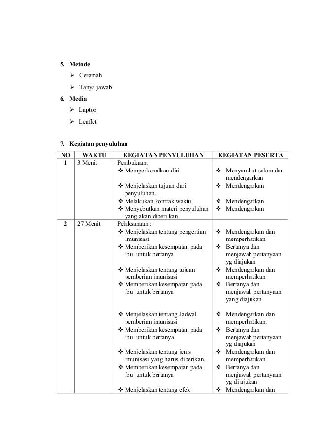 Detail Sap Imunisasi Nomer 58