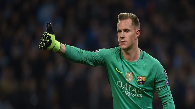 Detail Sarung Tangan Ter Stegen Nomer 19