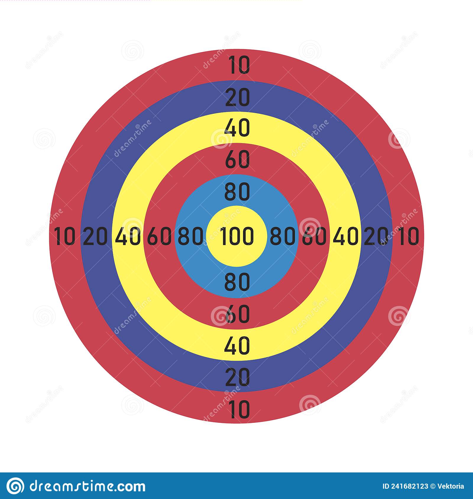 Detail Sasaran Tembak Vector Nomer 30