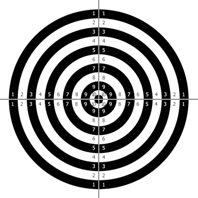 Detail Sasaran Tembak Vector Nomer 6