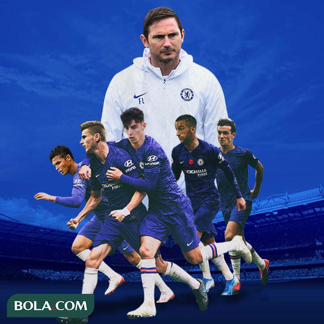 Detail Wallpaper Pemain Chelsea Terbaru Nomer 27