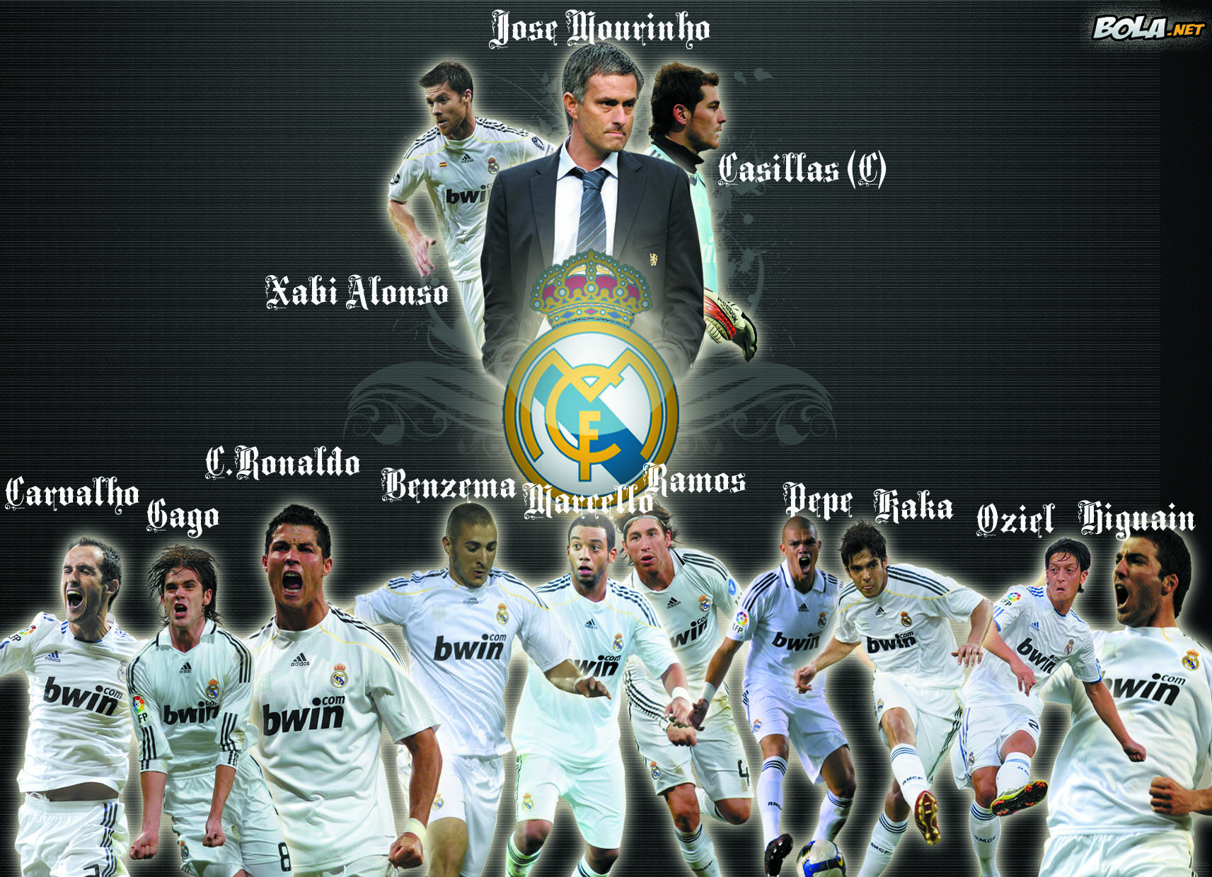 Detail Wallpaper Pemain Real Madrid Nomer 48