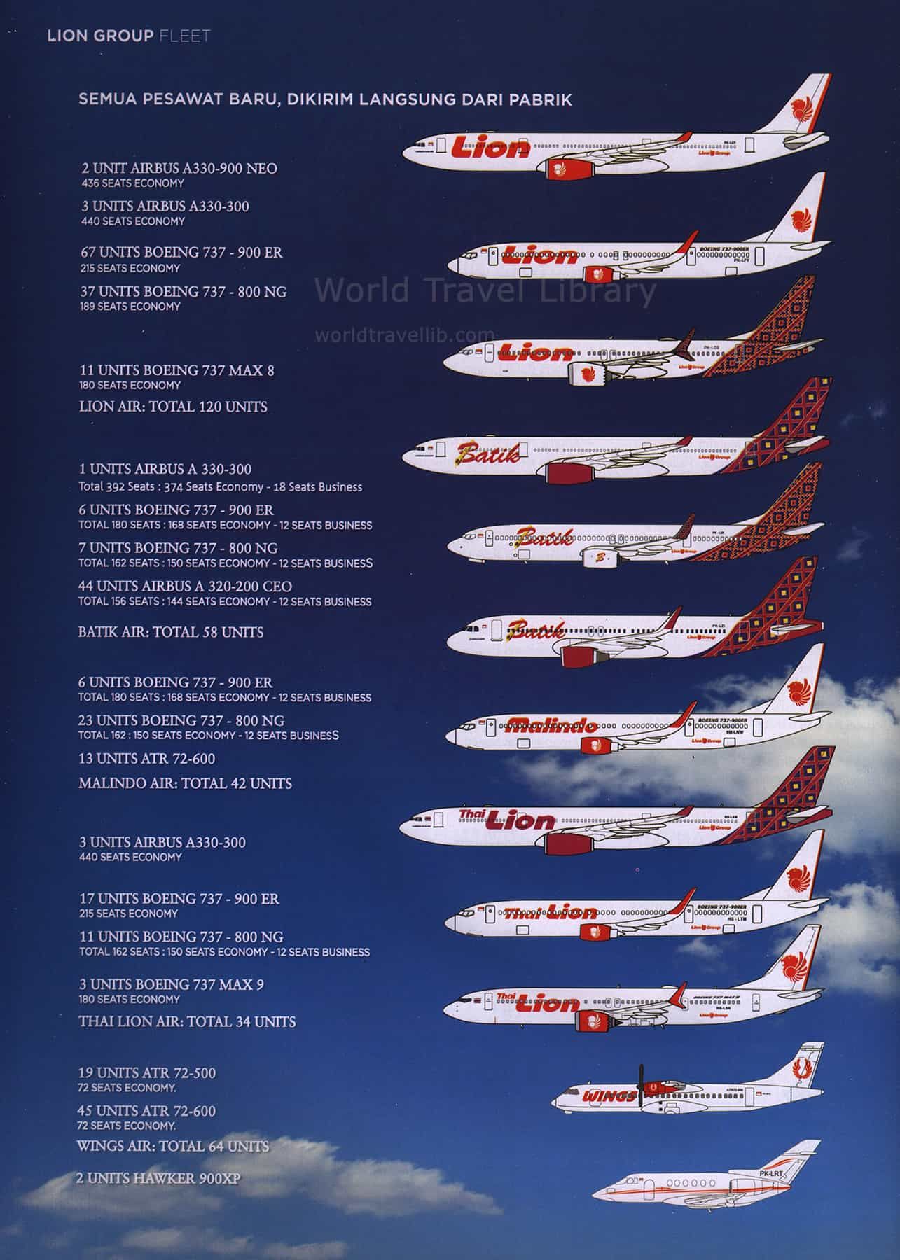 Detail Wallpaper Pesawat Lion Air Nomer 15