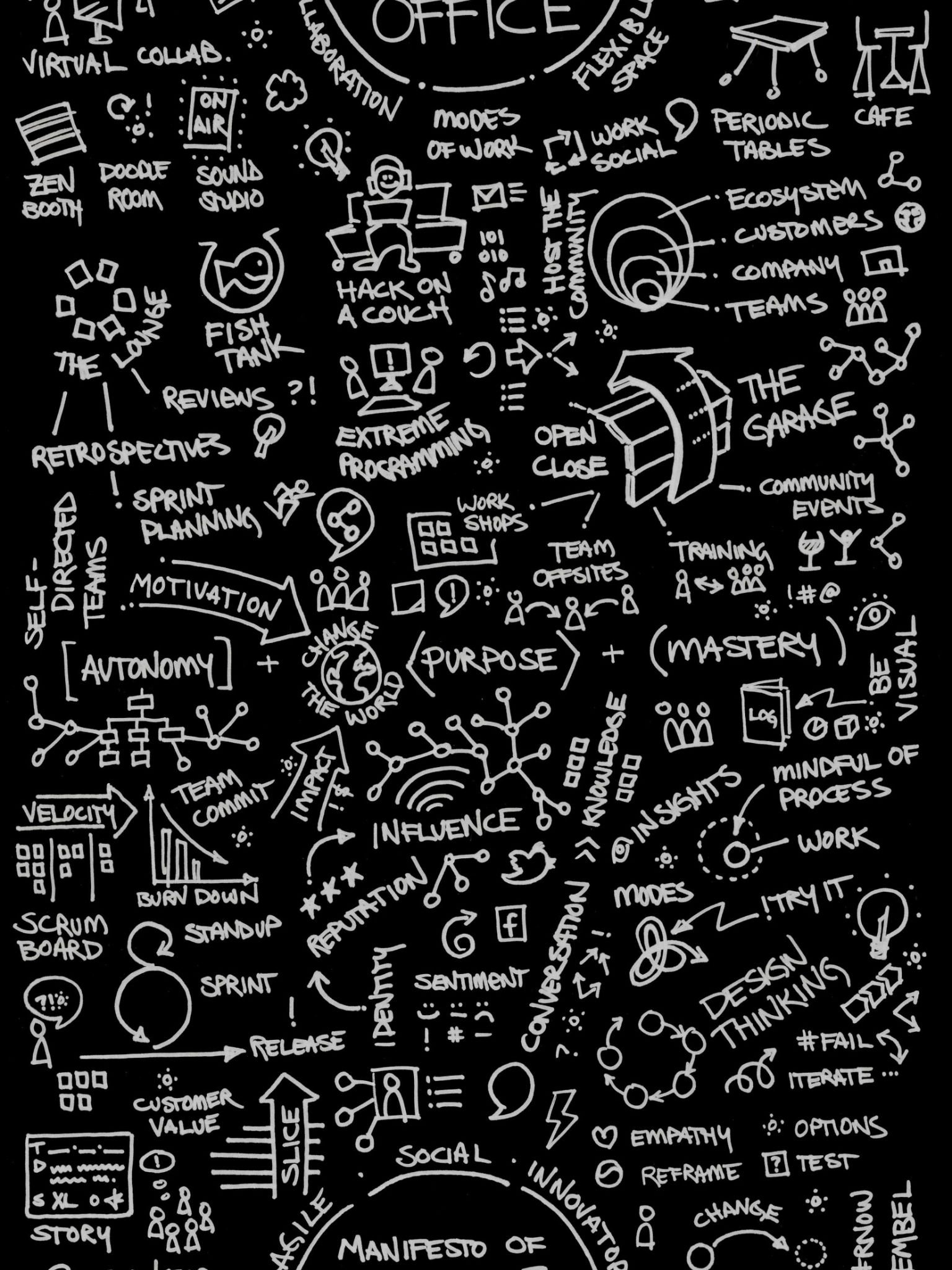 Detail Wallpaper Physics Nomer 4