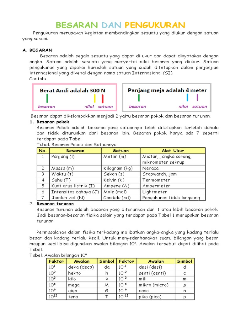 Detail Satuan Internasional Berat Nomer 42