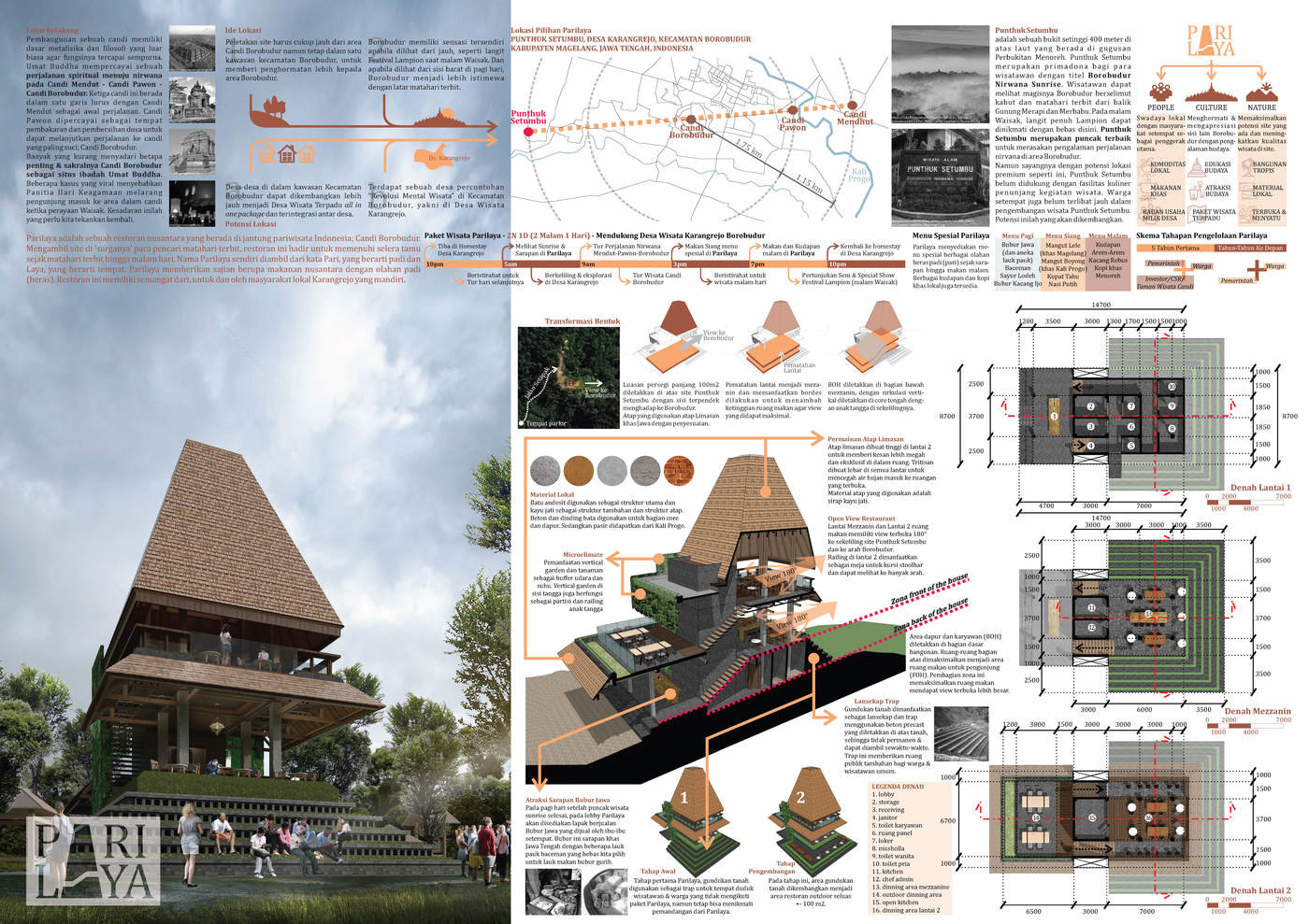 Detail Sayembara Desain 2017 Nomer 4