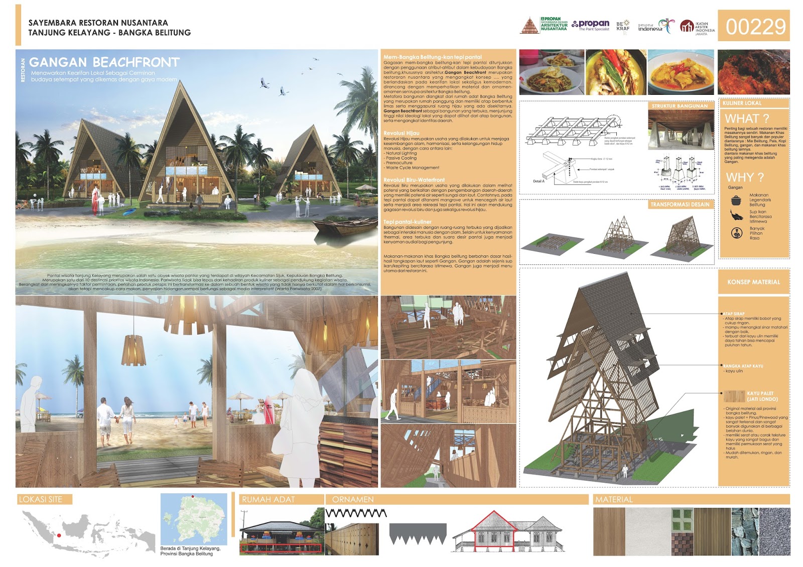 Detail Sayembara Desain Restoran Nusantara Nomer 20