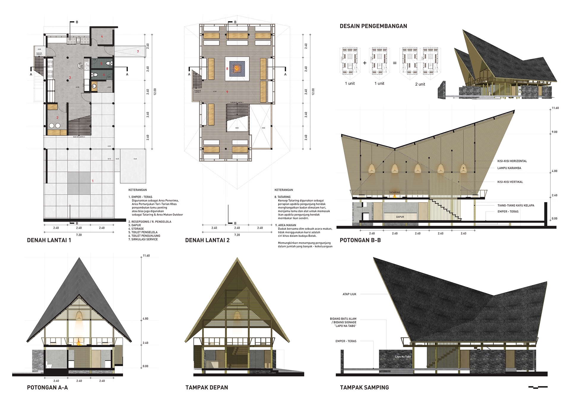 Detail Sayembara Desain Restoran Nusantara Nomer 38