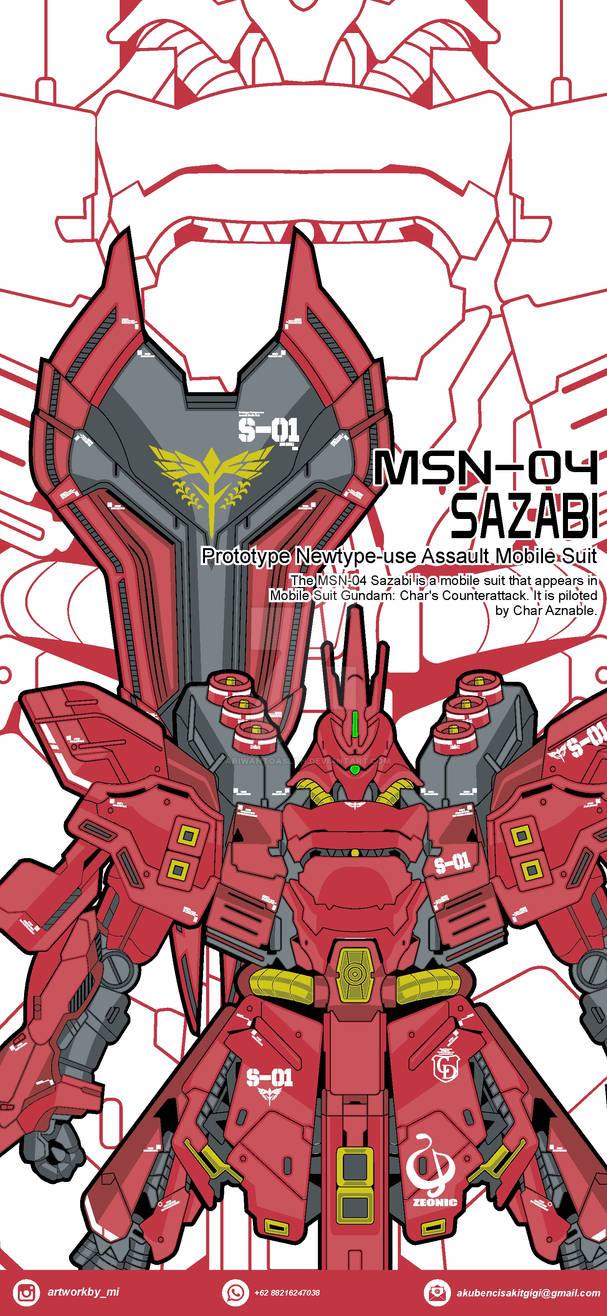 Detail Sazabi Wallpaper Nomer 19