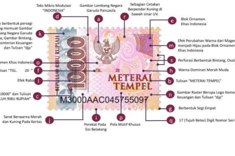 Detail Scan Materai 10000 Png Nomer 25