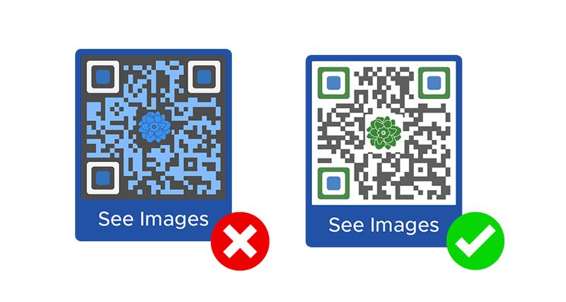 Detail Scan Qr Code From Gallery Nomer 50