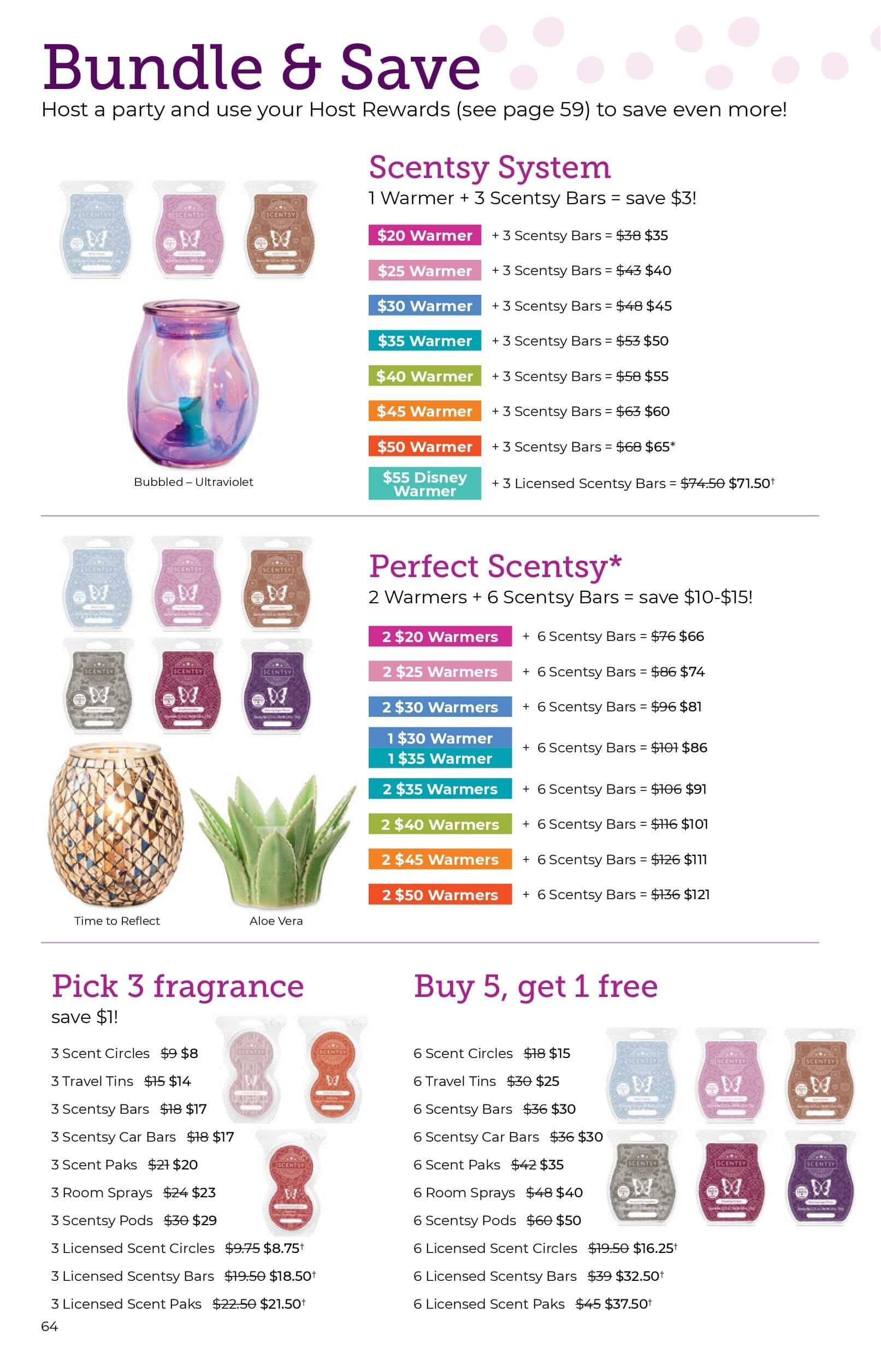 Detail Scentsy Pictures Nomer 30