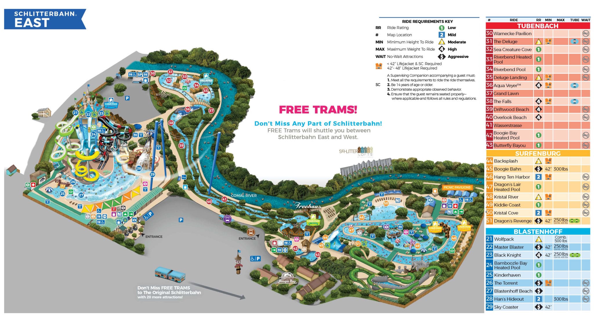 Schlitterbahn Waterpark New Braunfels - KibrisPDR