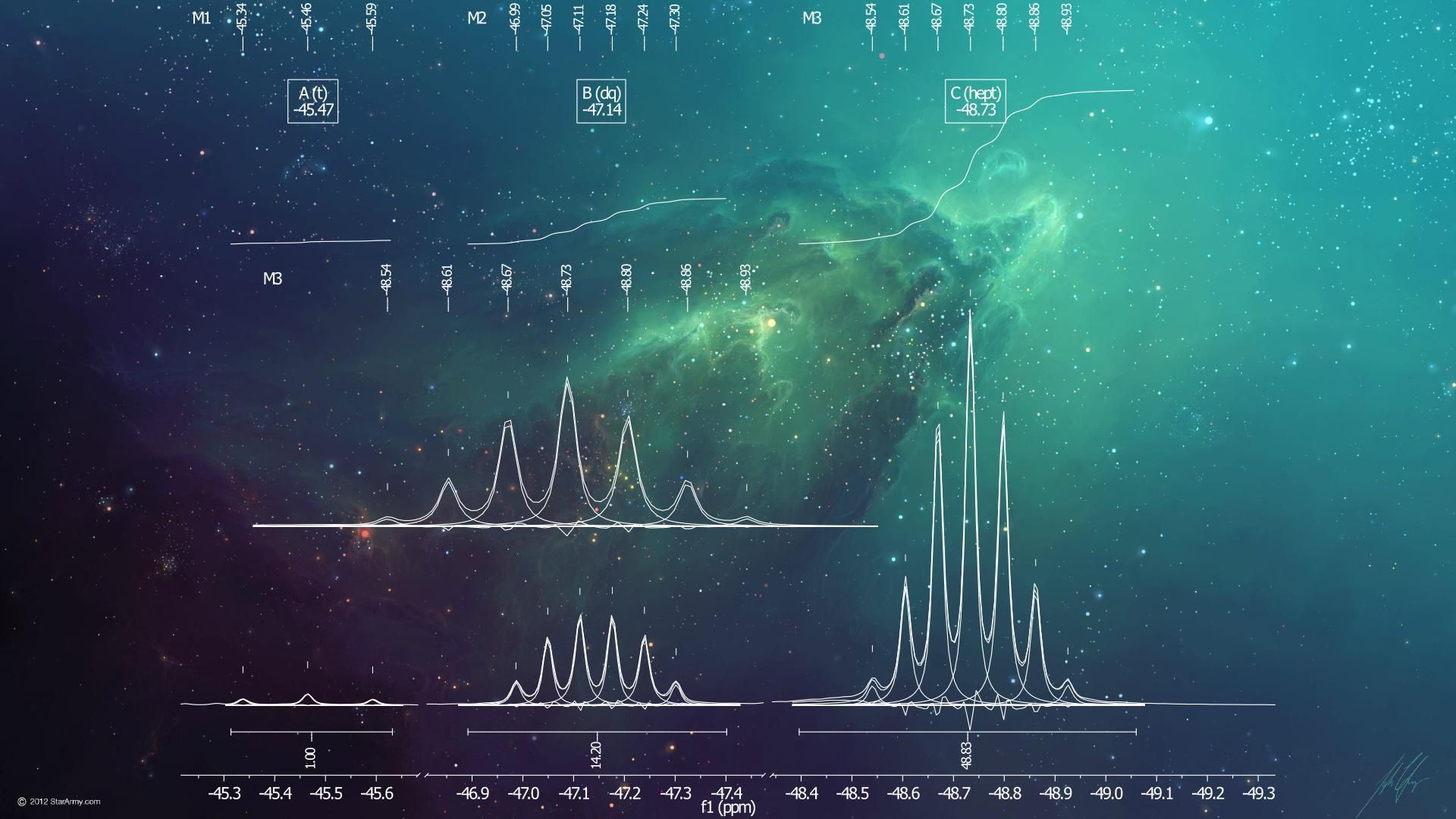 Detail Science Wallpaper Nomer 32