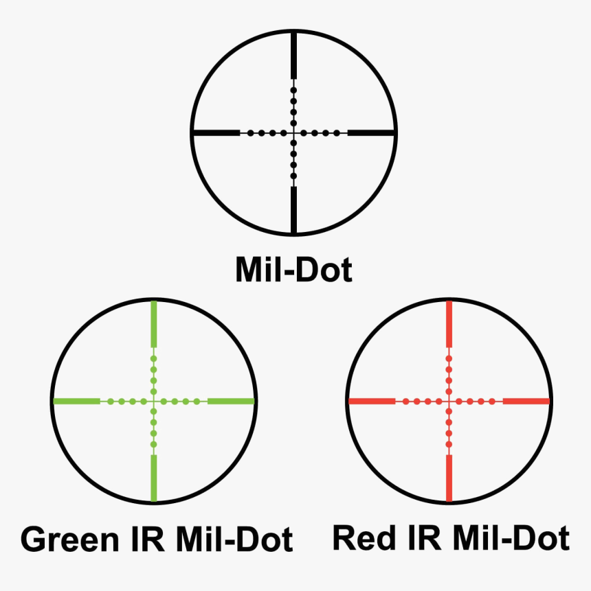 Detail Scope Sight Png Nomer 47