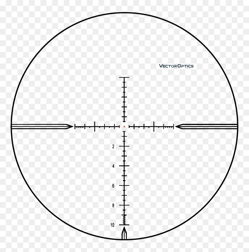 Detail Scope Transparent Nomer 27