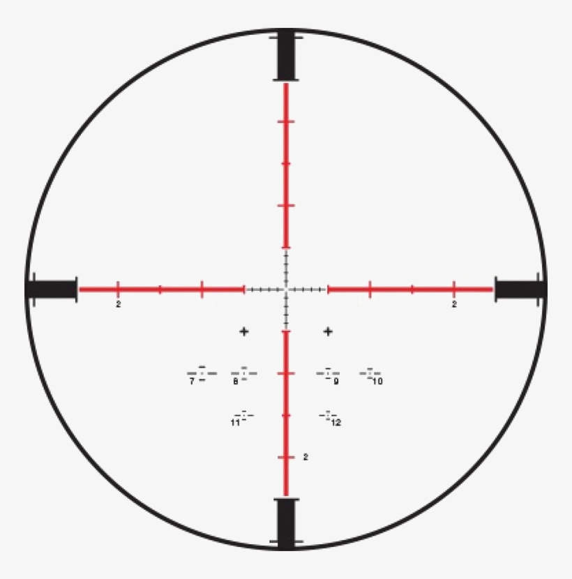 Detail Scope Transparent Nomer 45