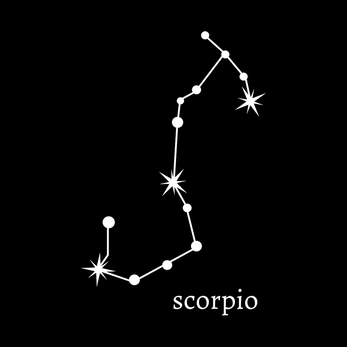 Detail Scorpio Constellation Image Nomer 13