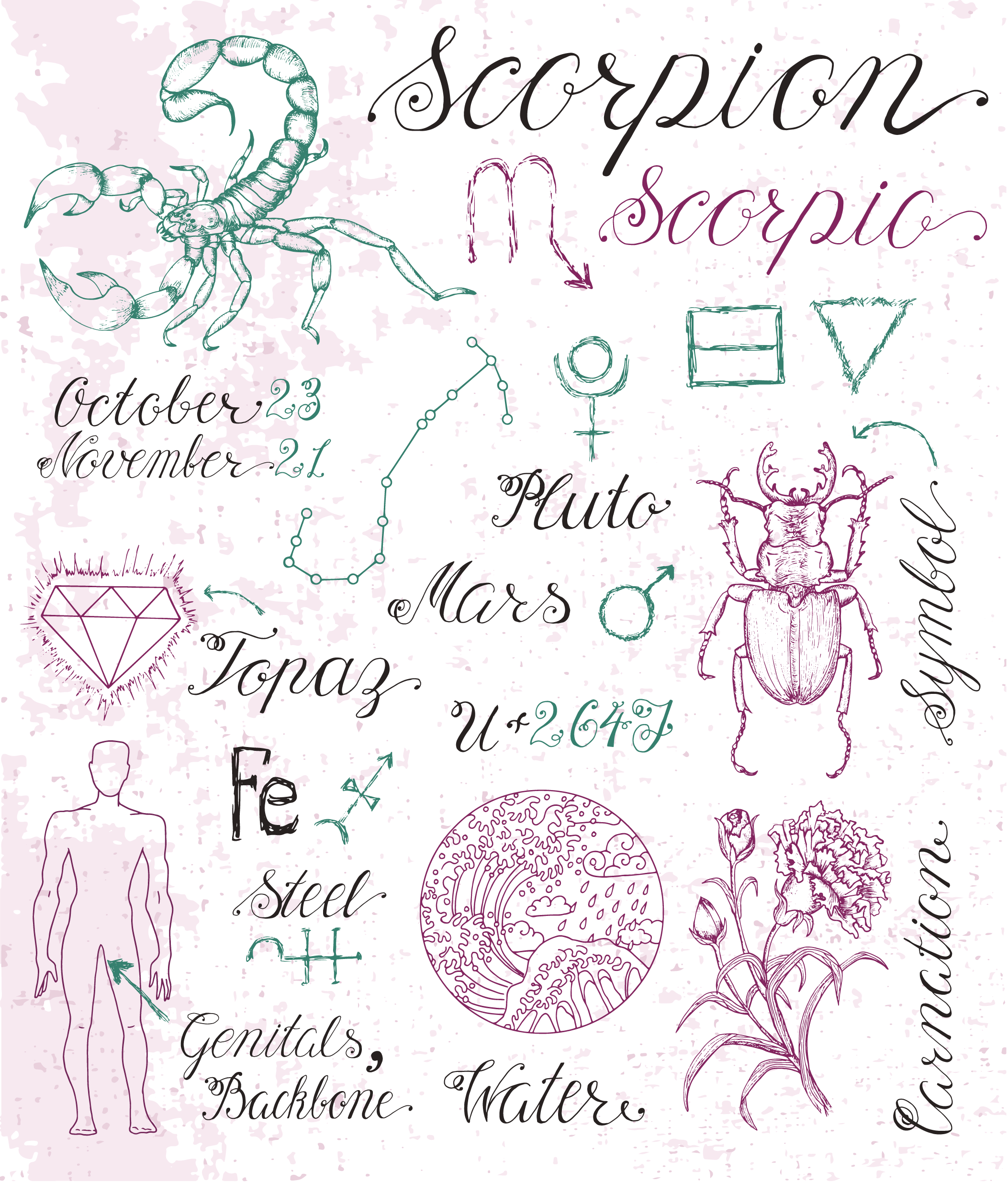 Detail Scorpio Symbol Images Nomer 23