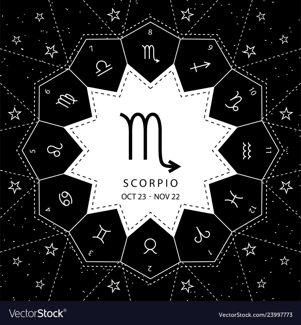 Detail Scorpio Zodiac Image Nomer 41