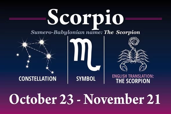 Detail Scorpio Zodiac Image Nomer 6