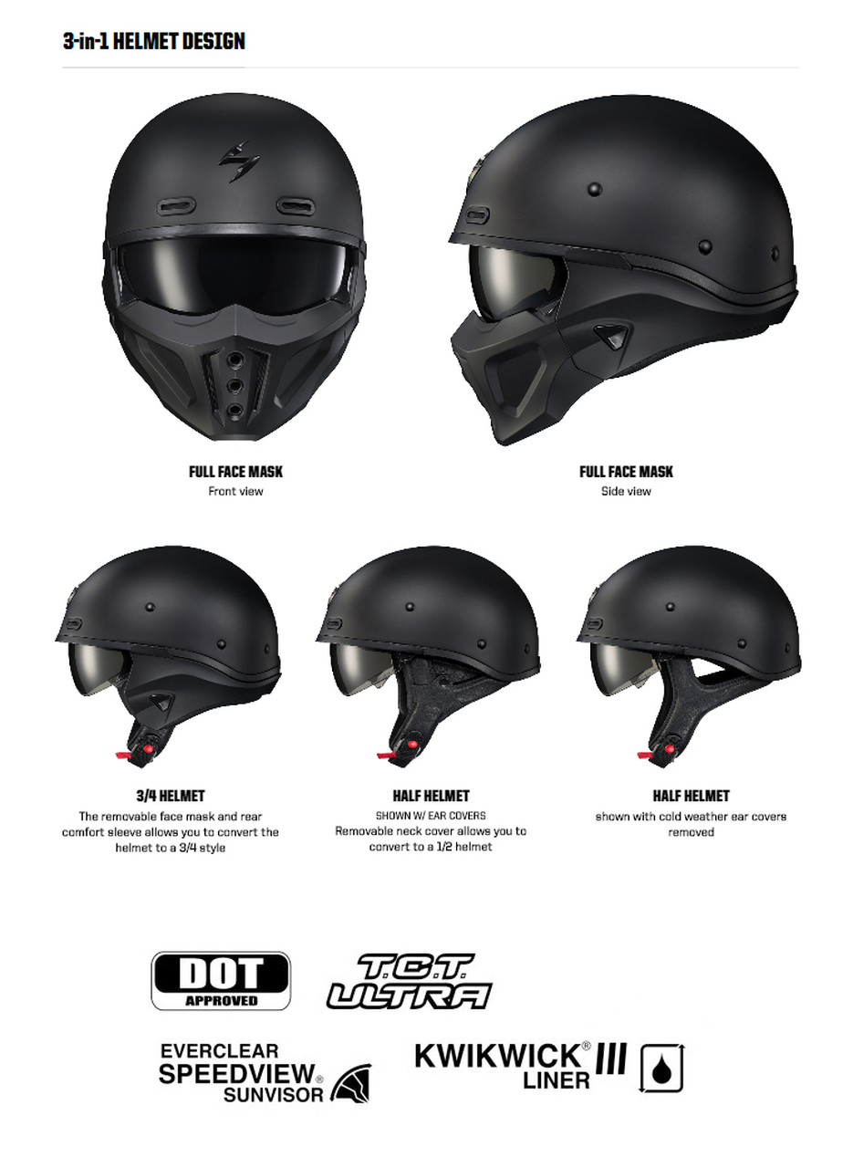 Detail Scorpion Exo Covert X Helmet Nomer 31
