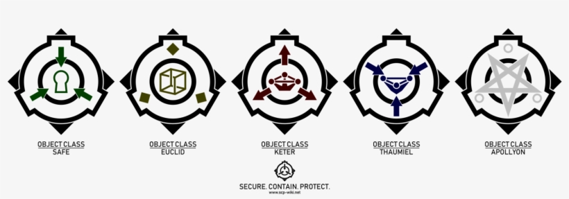 Detail Scp Foundation Logo Nomer 38