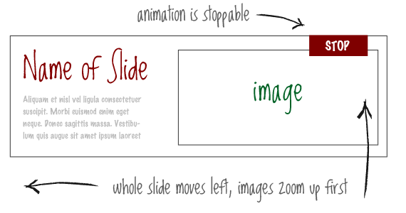 Detail Scrip Html Slide Gambar Nomer 14