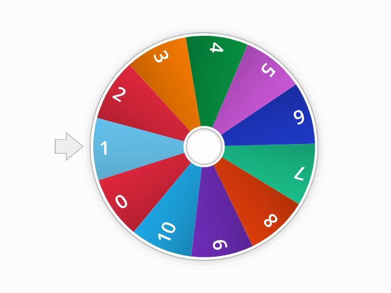 Detail Script Random Spin Gambar Html Nomer 3