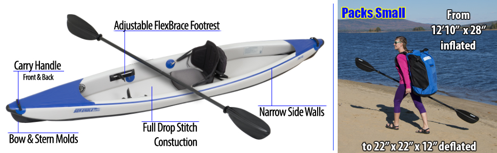 Detail Sea Eagle Razor Light Kayak Nomer 11