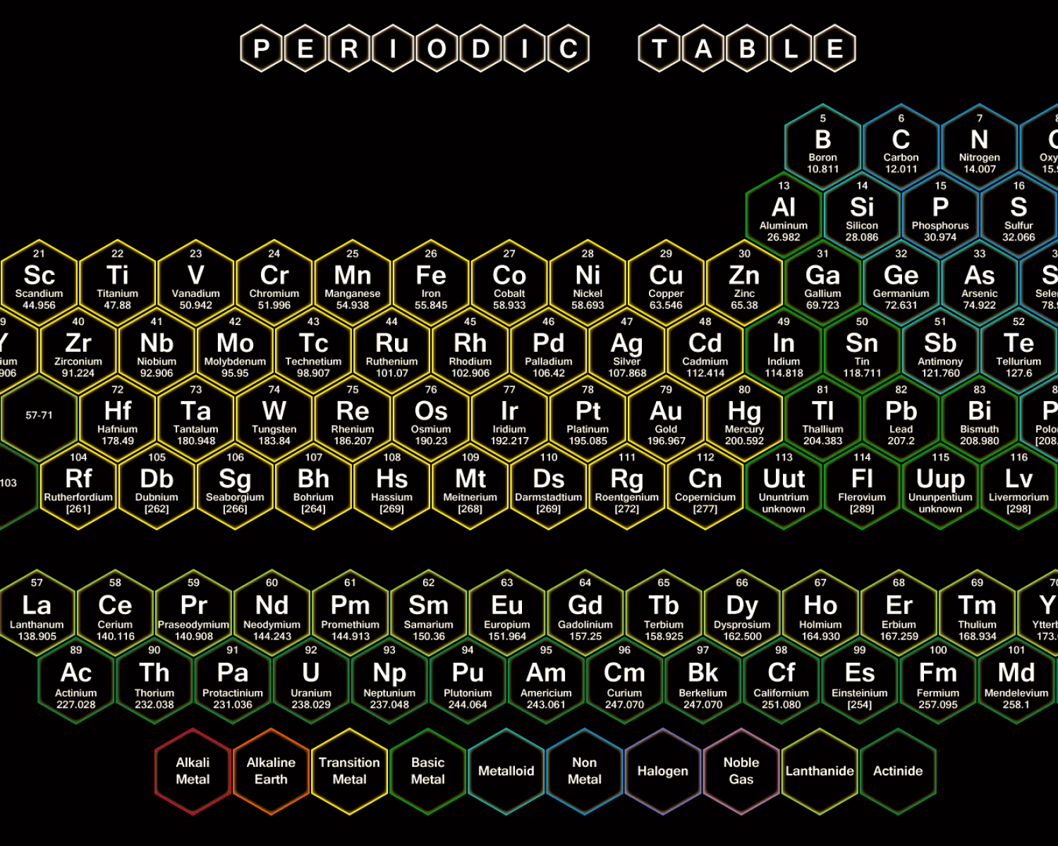 Detail Wallpaper Rumus Matematika Hd Nomer 55