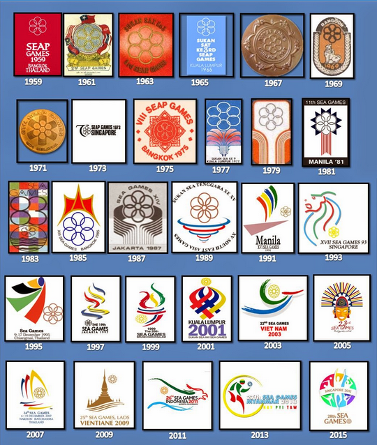 Detail Sea Games 2018 Png Nomer 57