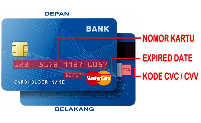 Detail Security Code Kartu Debit Nomer 4