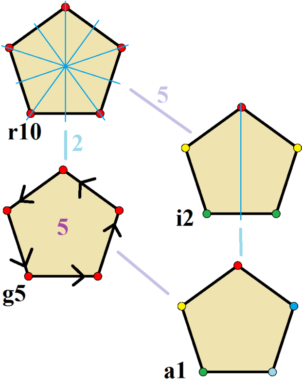 Detail Segi Lima Png Nomer 31