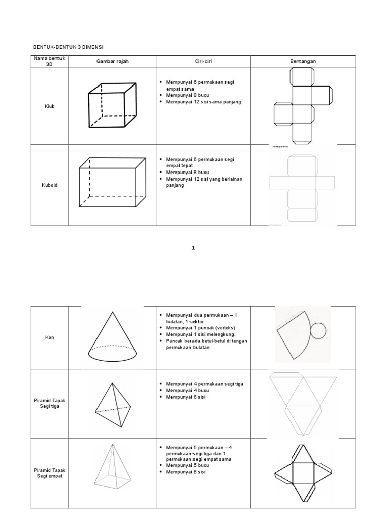 Detail Segitiga 3 Dimensi Nomer 38