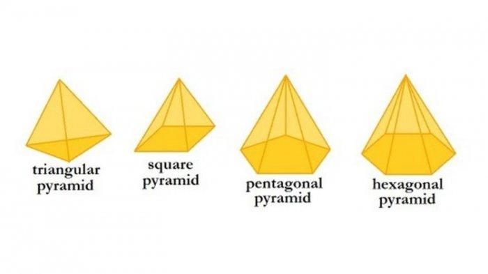 Detail Segitiga 3 Dimensi Nomer 55