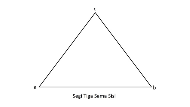 Detail Segitiga Sama Sisi Nomer 22