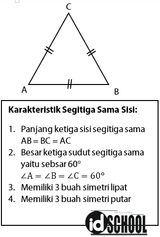 Detail Segitiga Sama Sisi Nomer 57